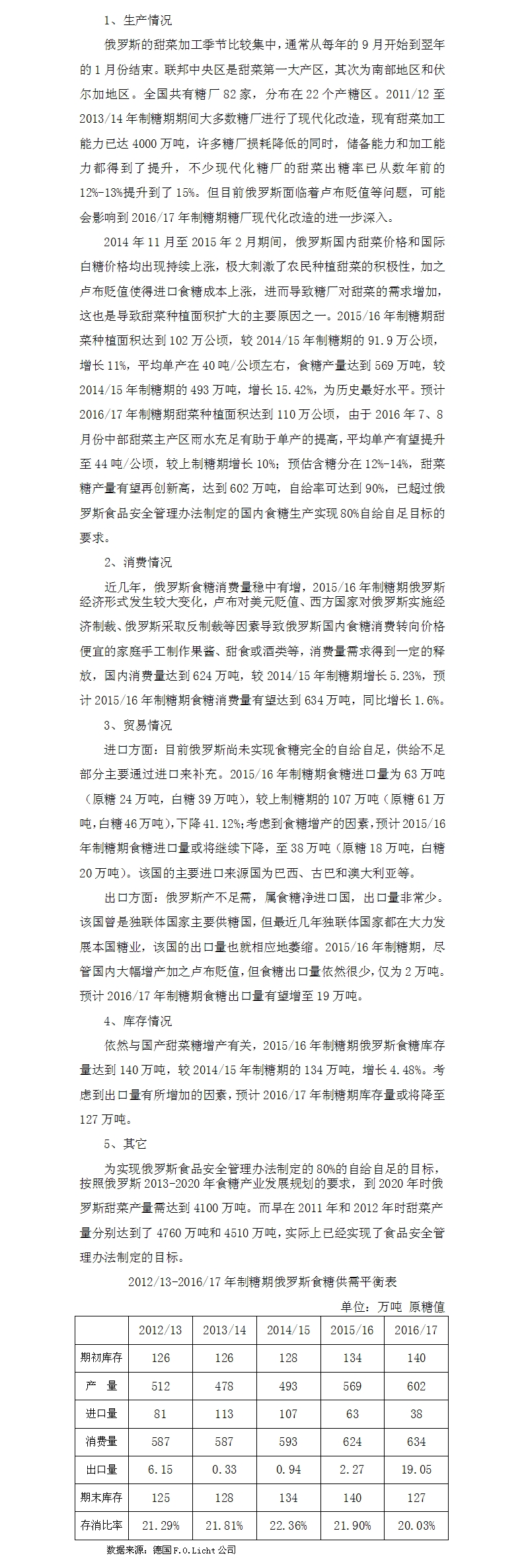 201516回顧與201617展望之俄羅斯篇.jpg