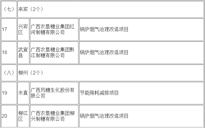 1497946169119552.png blob.png