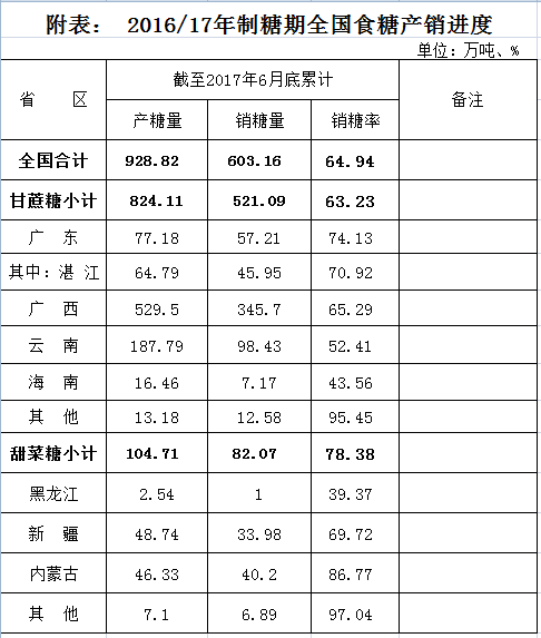 1499411305106884.png blob.png