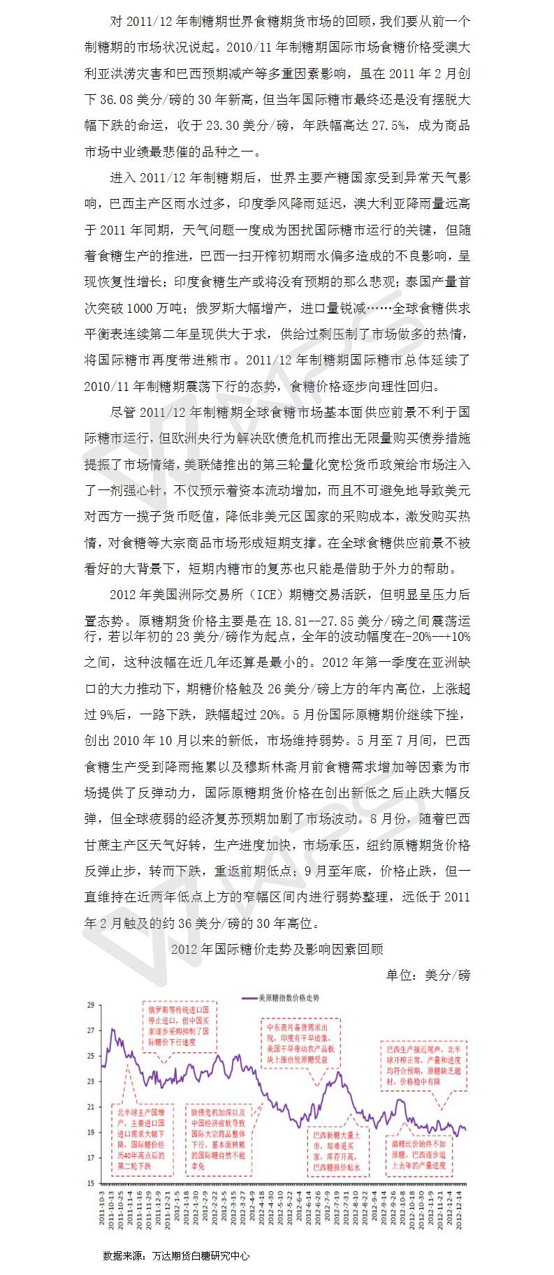 201112年制糖期世界食糖行業回顧之期貨篇.jpg
