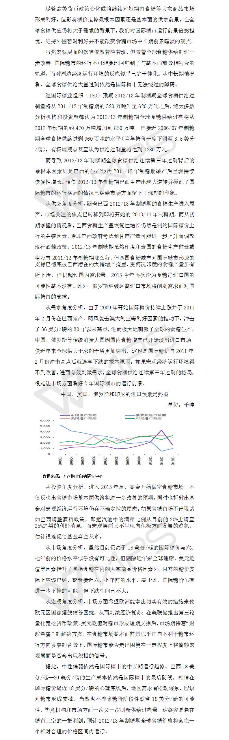 201213年制糖期世界食糖行業(yè)展望之期貨篇.jpg