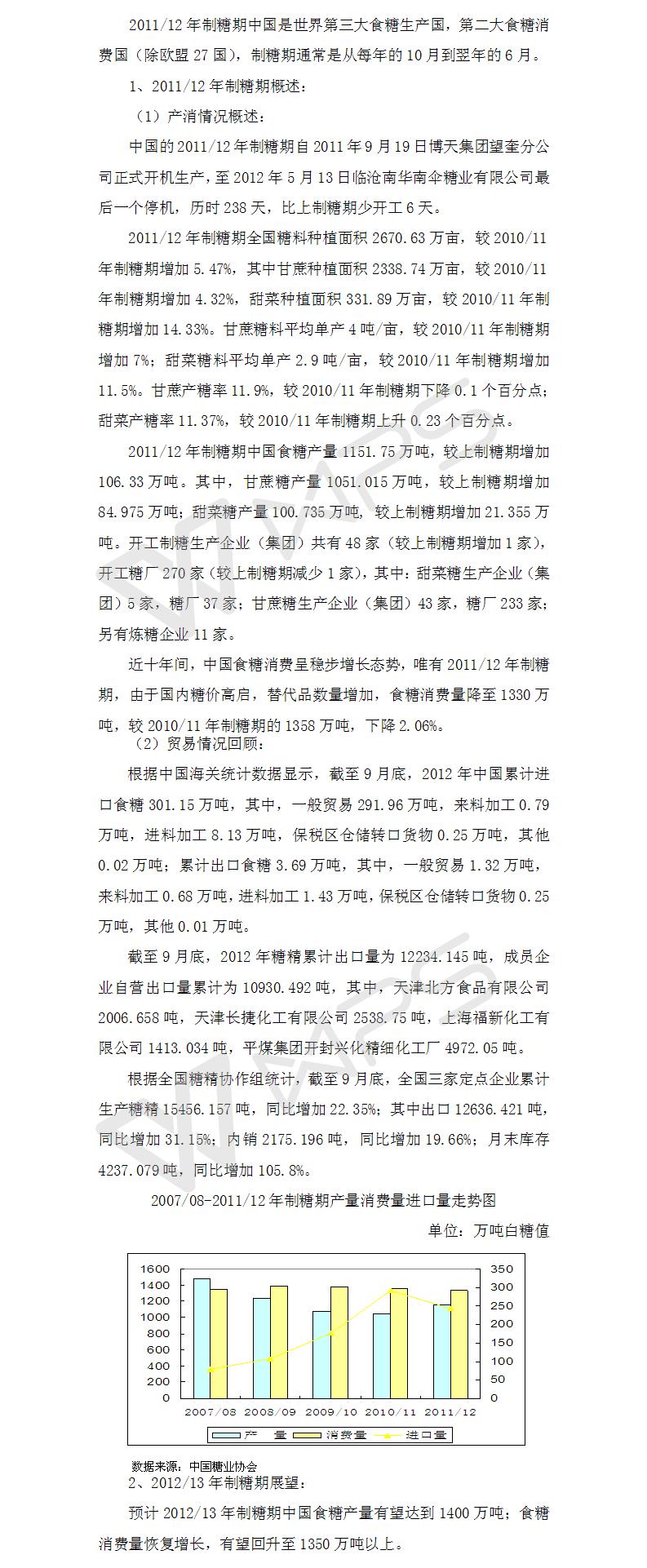 201112回顧與201213展望之中國篇.jpg