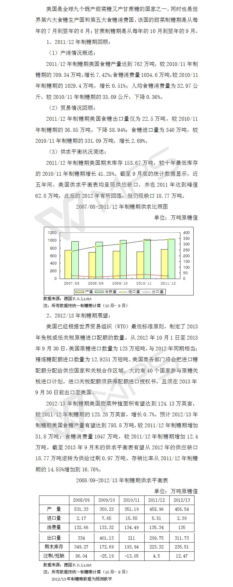 201112回顧與201213展望之美國篇.jpg