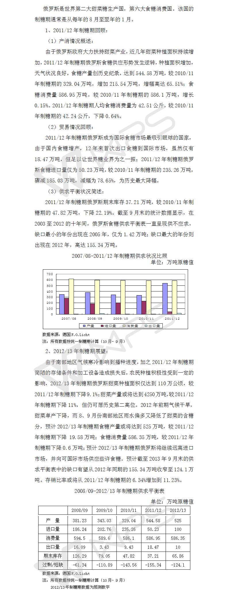 201112回顧與201213展望之俄羅斯篇.jpg