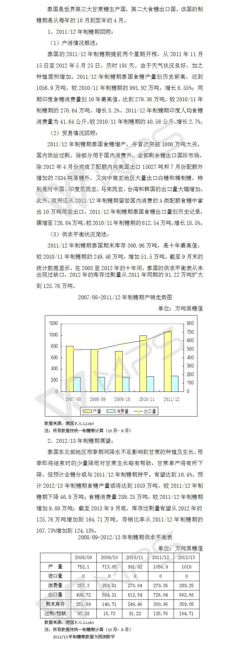 201112回顧與201213展望之泰國篇.jpg
