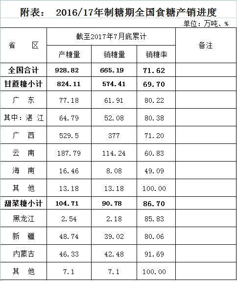 1502087610285468.png blob.png