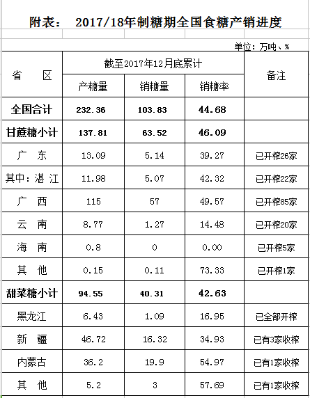 QQ截圖20180110093723.png