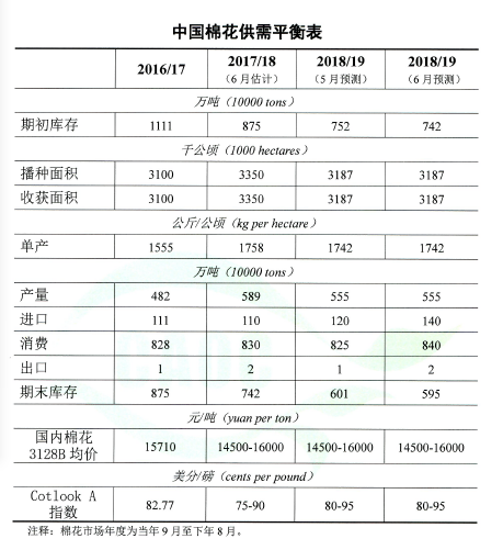 1528772675396129.png 圖片.png