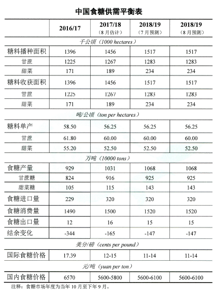 1533877806300125.png 0810.png