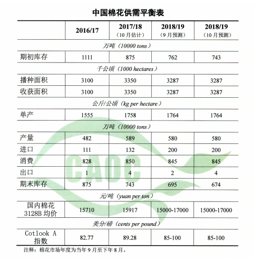 1541658725362950.png 圖片.png