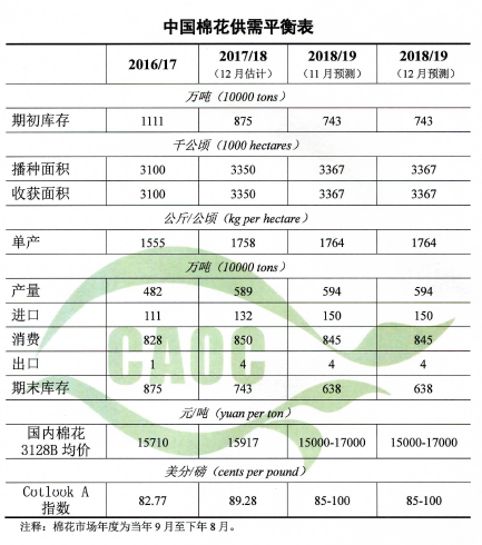 1544506678150237.png 3.png