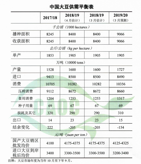 1557466869122297.png 圖片.png