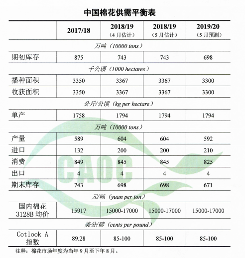 1557466894162804.png 圖片.png