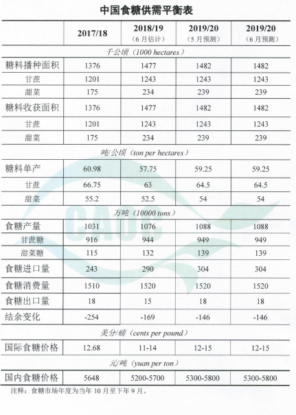 1560203702168250.png QQ截圖20190611134229.png