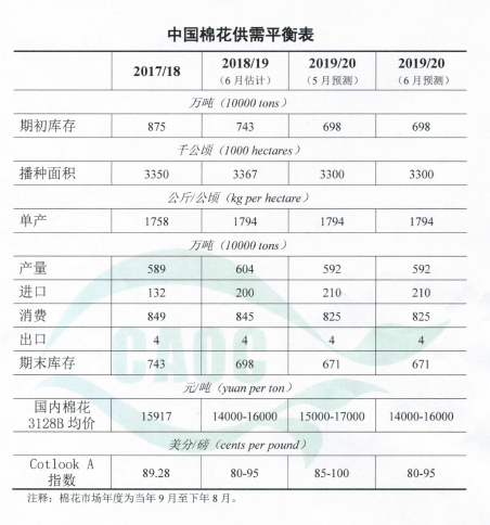 1560203745155437.png 333333333.png