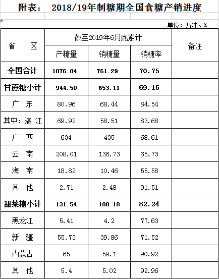 QQ截圖20190705113024.png