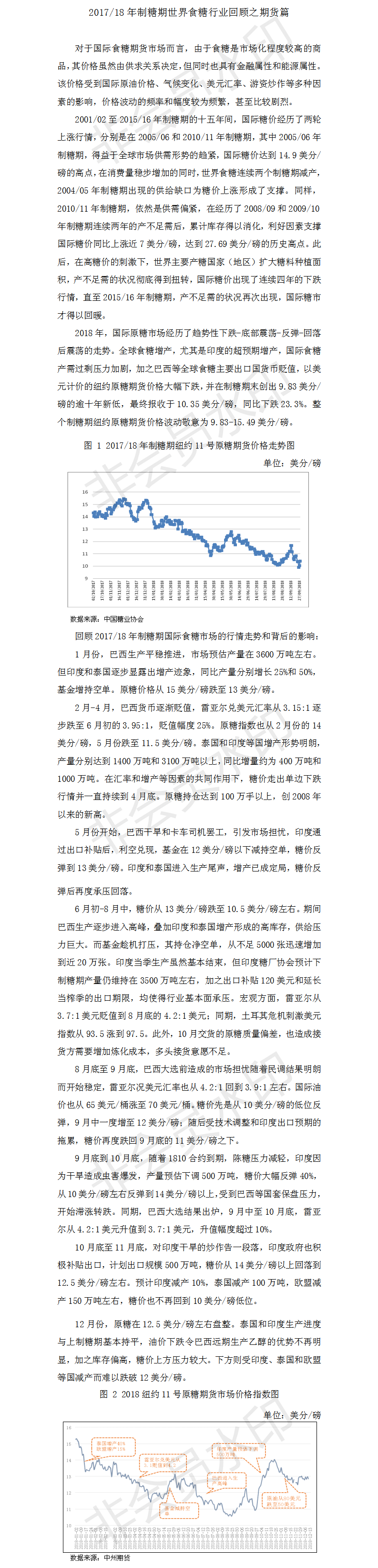 201718年制糖期世界食糖行業(yè)回顧之期貨篇.png