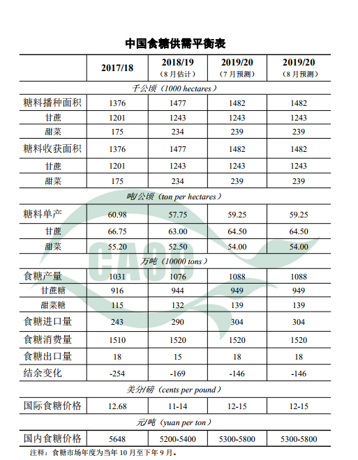 1565593365989627.png 圖片.png