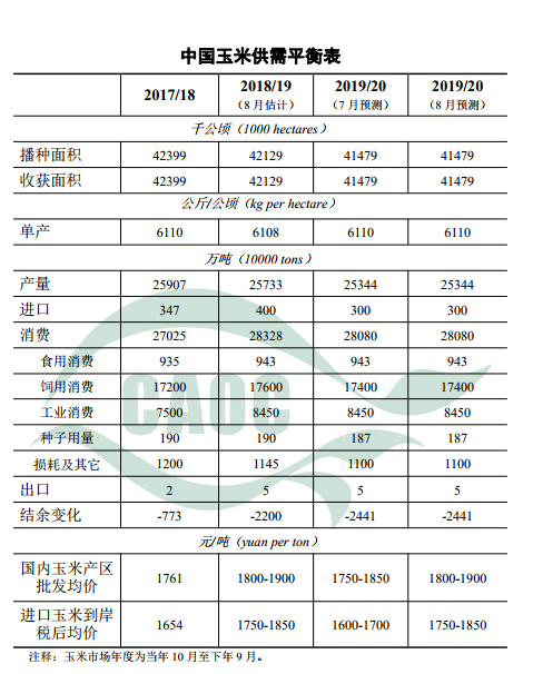 1565593393649947.png 圖片.png