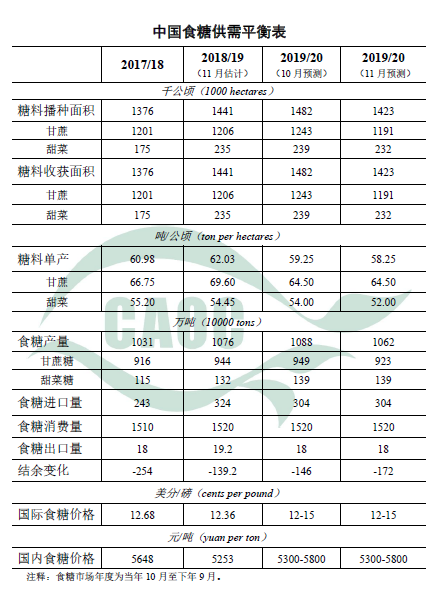 1573193346515546.png 55555.png