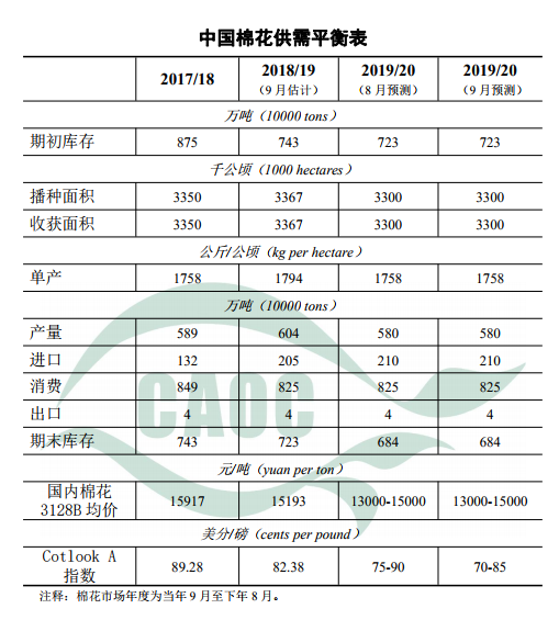 1575966861216988.png 圖片.png