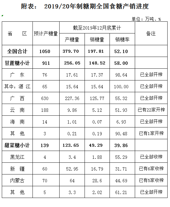 QQ截圖20200106162005.png