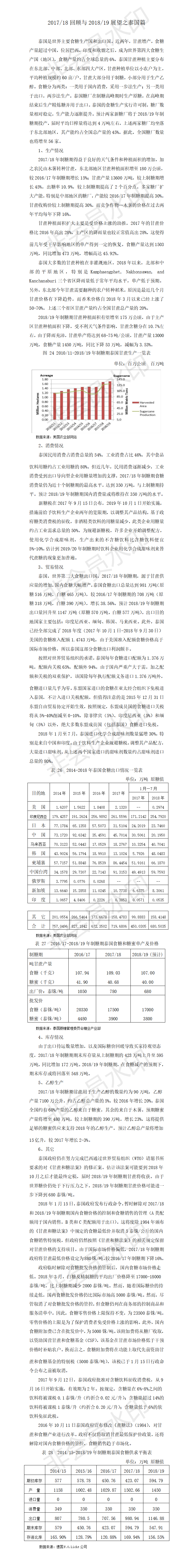201718回顧及201819展望之泰國(guó)篇.png