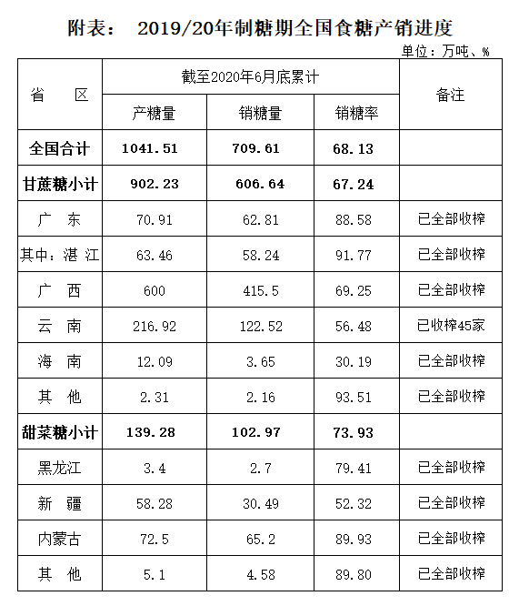 微信圖片_20200707160300.png