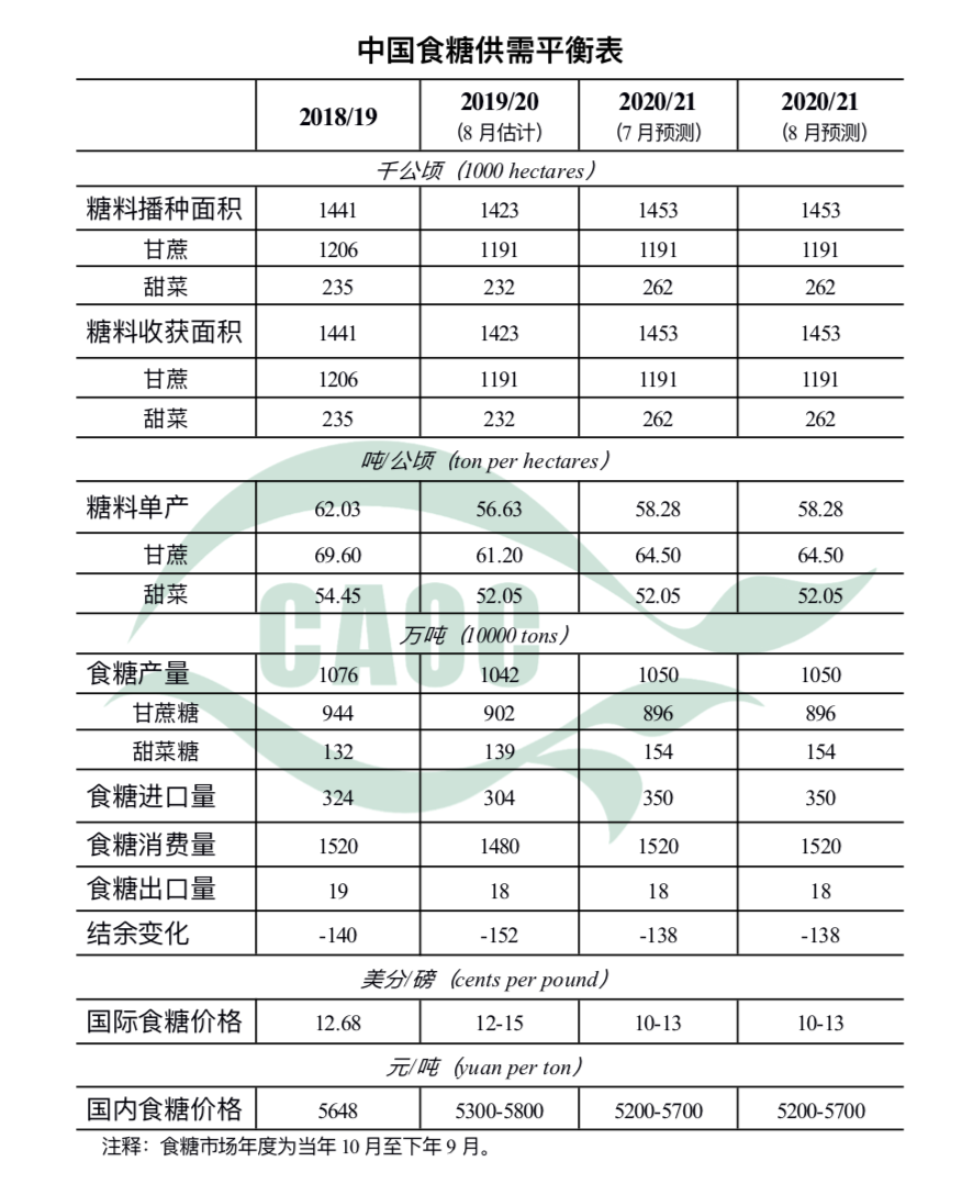 1597179040220415.png 未命名.png