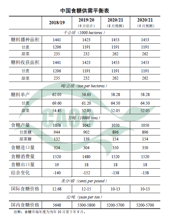 微信圖片_20200911135902.png