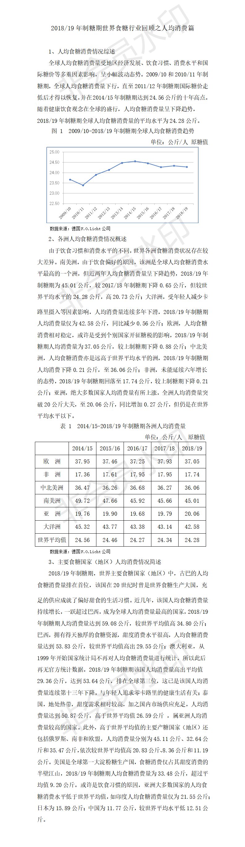 201819年制糖期世界食糖行業回顧之人均消費篇.png