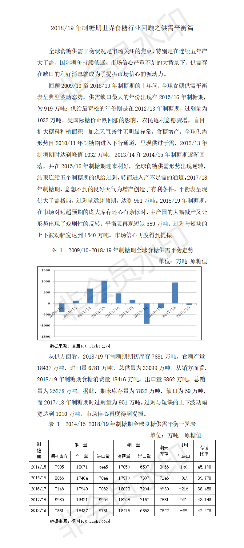 201819年制糖期世界食糖行業回顧之供需平衡篇.png
