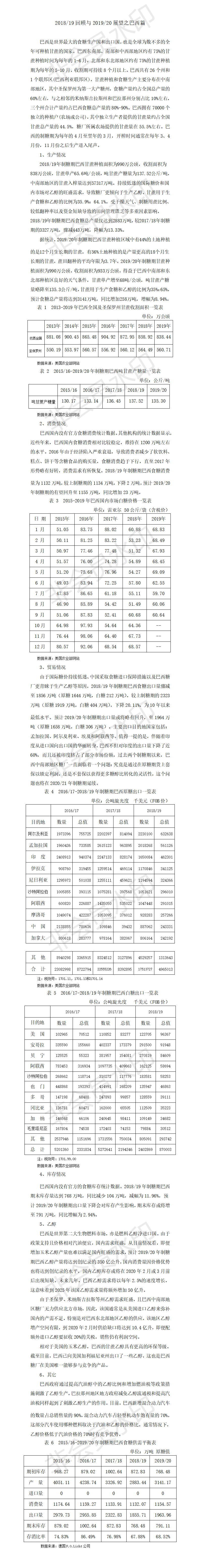 201819回顧與201920展望之巴西篇.png