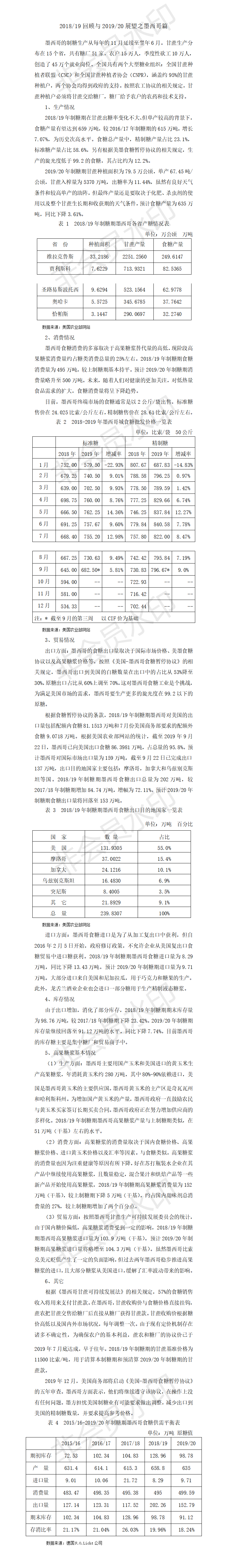 201819回顧與201920展望之墨西哥篇.png