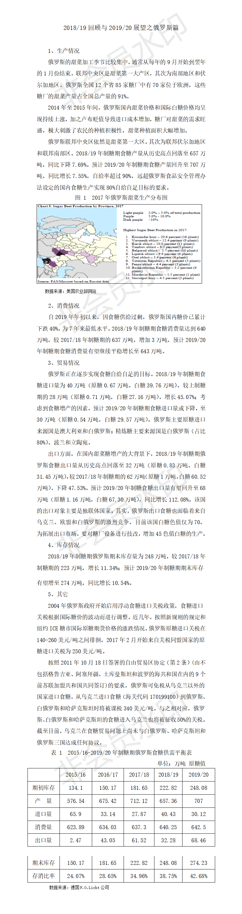 201819回顧與201920展望之俄羅斯篇.png