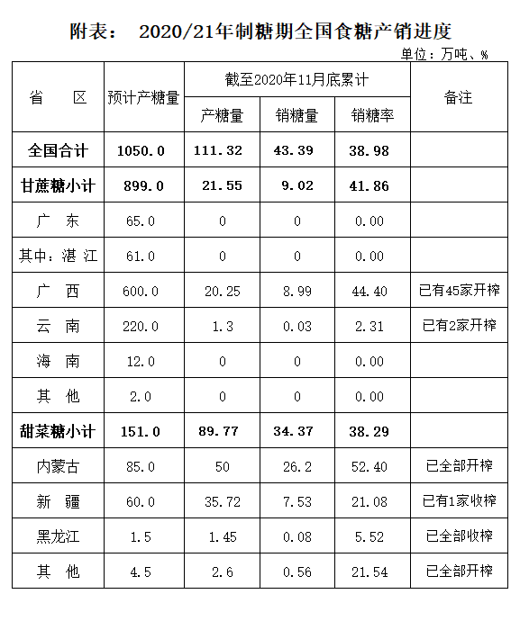 微信圖片_20201208094035.png