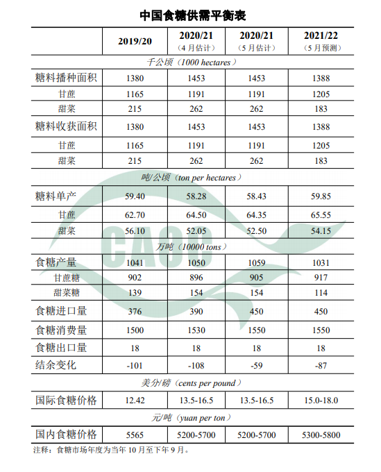 1622763912981367.png 圖片.png