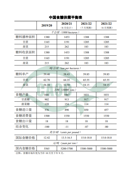 1628722959949365.png 微信圖片_20210812153412.png