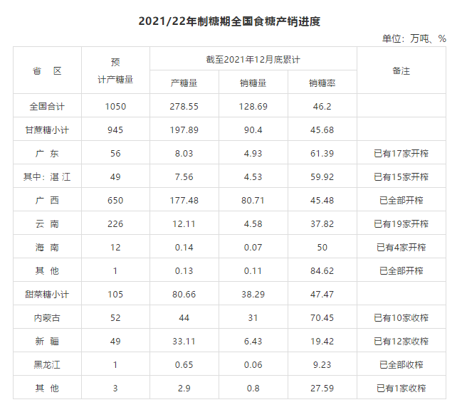 1641803870537675.png 微信圖片_20220110164007.png