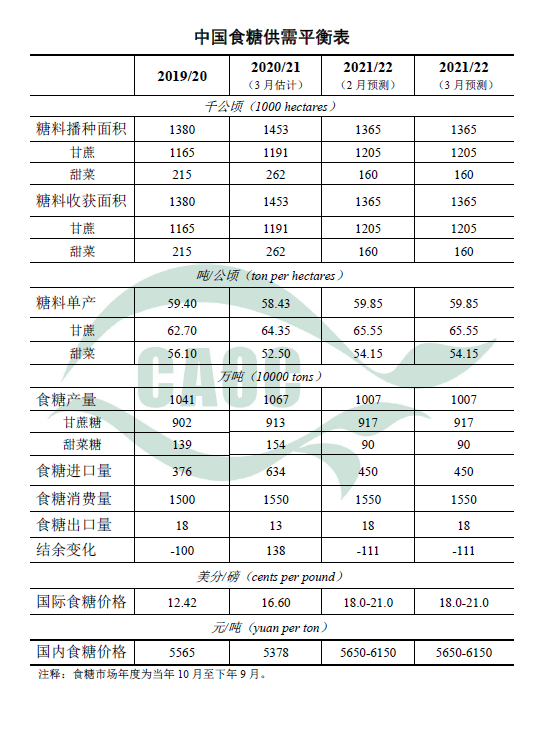 微信圖片_20220309143607.png