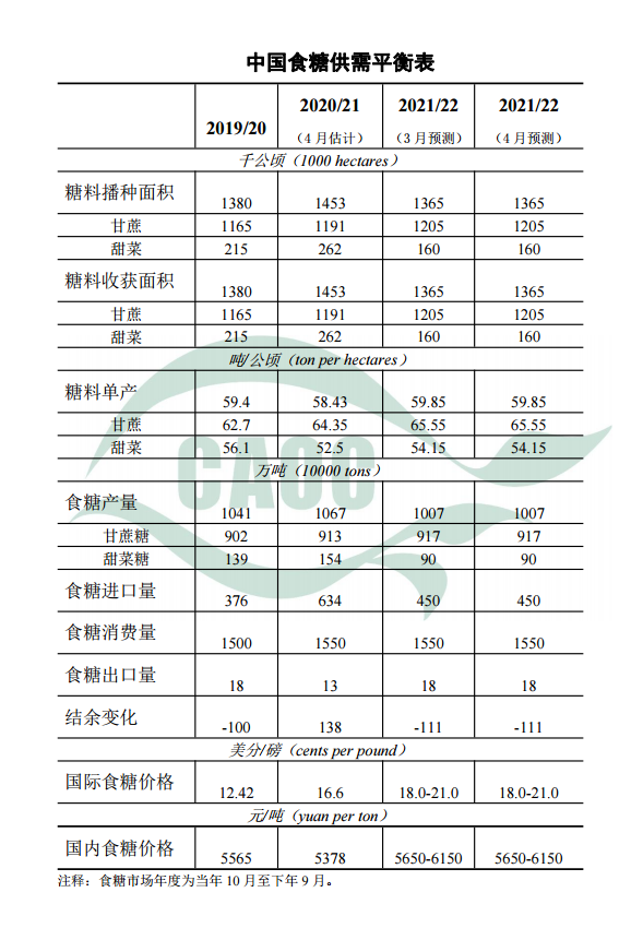 1649399636178679.png 微信圖片_20220408142915.png