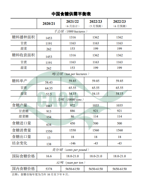 1654812922234095.png 微信圖片_20220610141220.png