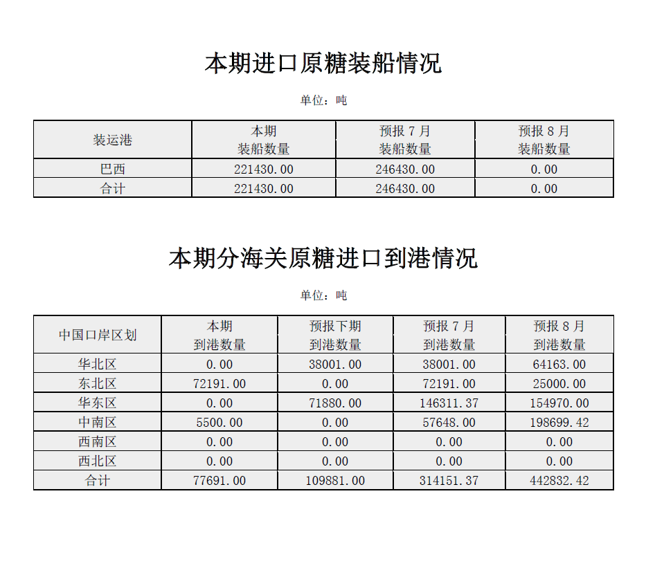 1658442450490899.png 微信圖片_20220722143044.png