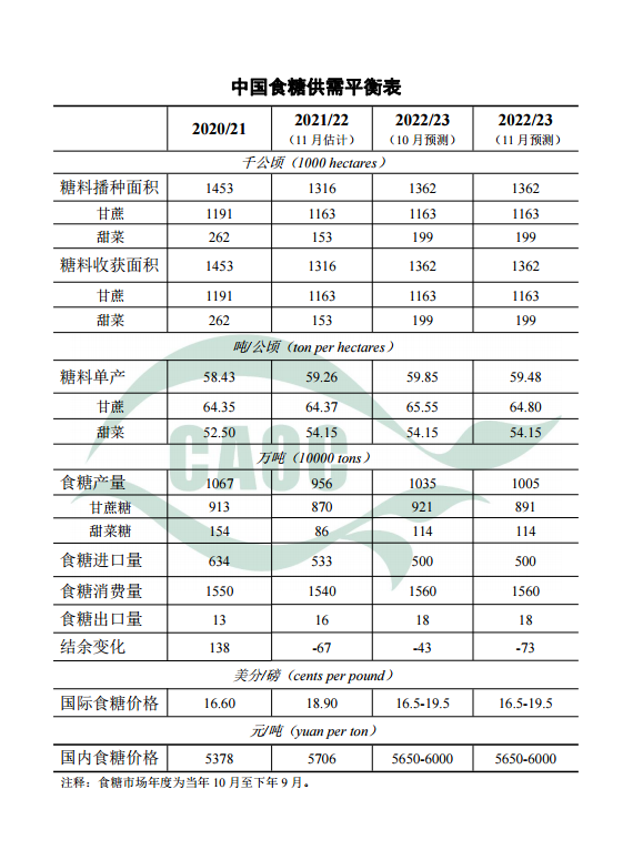 1668019148964104.png 屏幕截圖 2022-11-10 110123.png