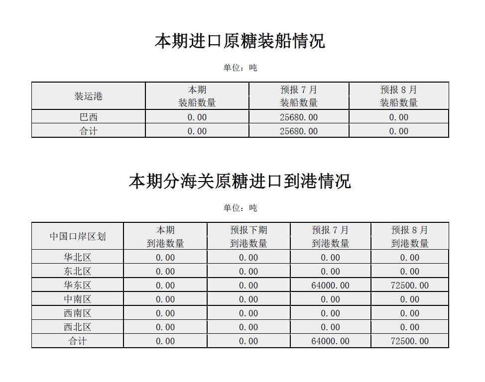 1691132142630293.png 屏幕截圖 2023-08-04 152805.png
