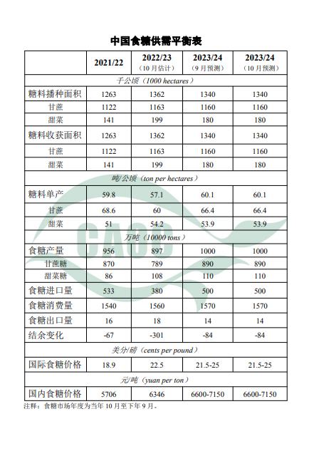 1697097247409135.png 微信圖片_20231012163410.png
