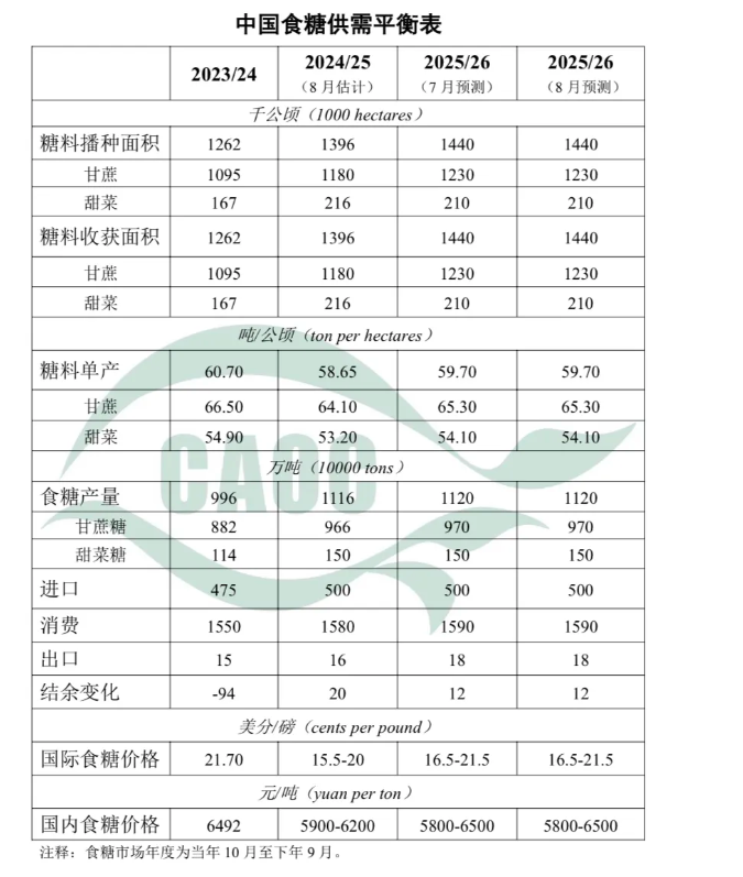 1760076270622386.png image.png