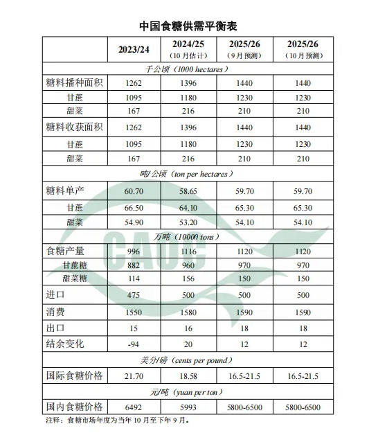 1762822737137468.png image.png