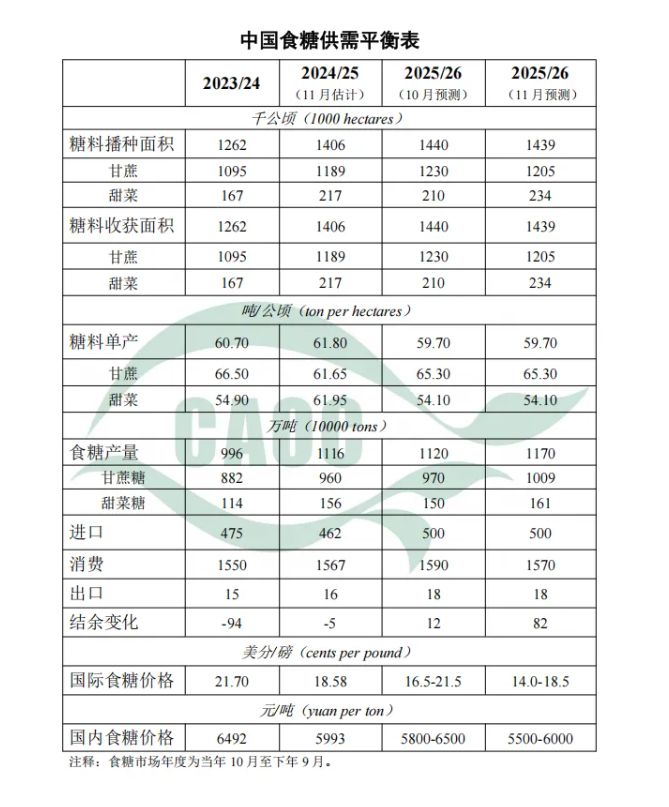 1762822775645561.png image.png