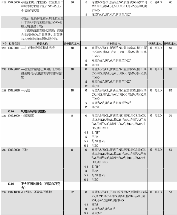 1767511518717568.png image.png